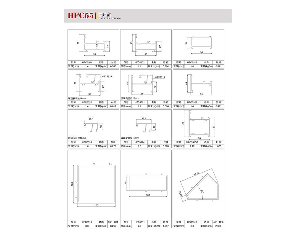 HFC55 窗 産(chǎn)品應用(yòng)